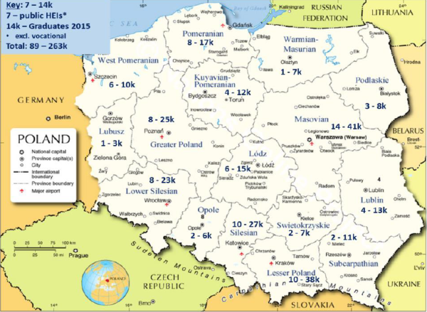 Vysoké školy v Polsku: počet institucí a absolventů v jednotlivých regionech.